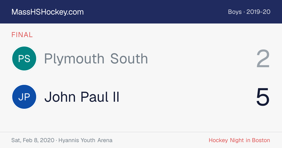 Plymouth South at John Paul II score card