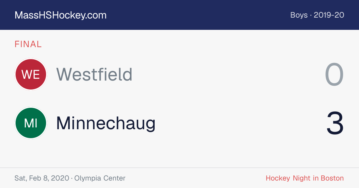 Westfield at Minnechaug score card