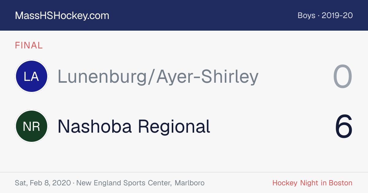 Lunenburg/Ayer-Shirley at Nashoba Regional score card