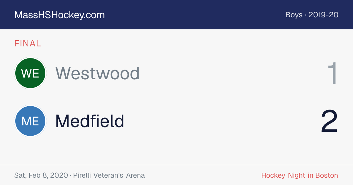 Westwood at Medfield score card