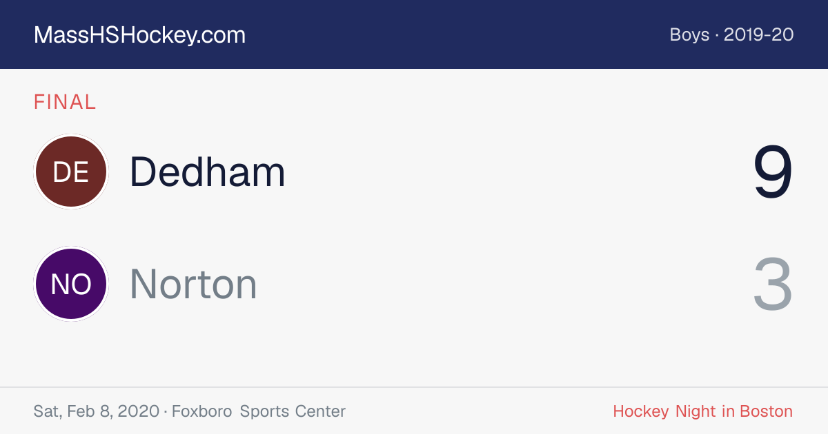 Dedham at Norton score card