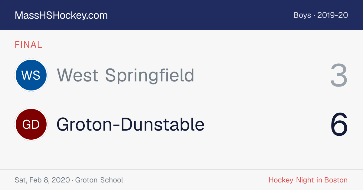 West Springfield at Groton-Dunstable score card