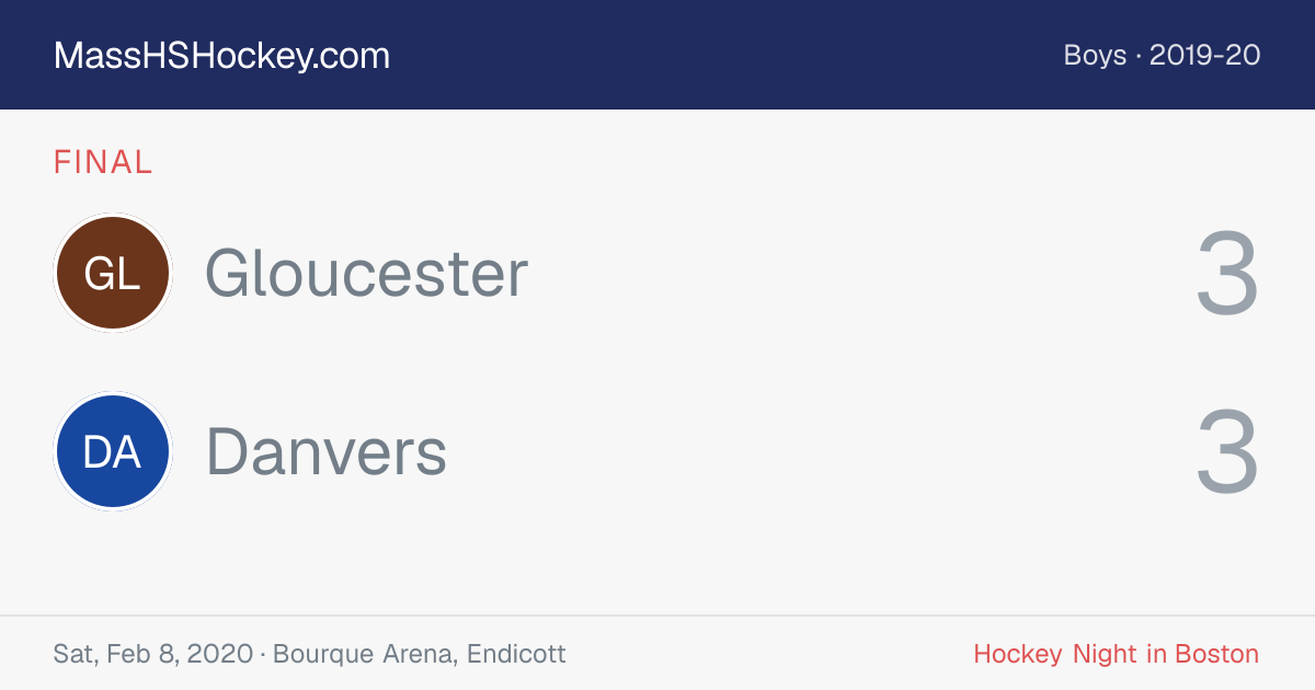 Gloucester at Danvers score card