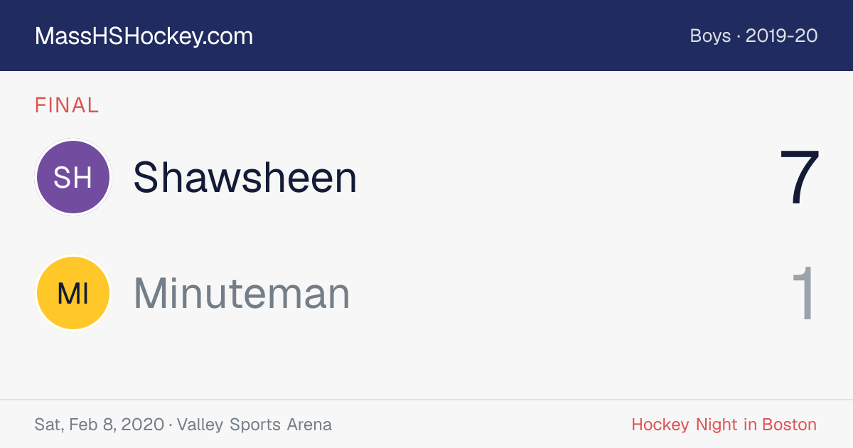 Shawsheen at Minuteman score card