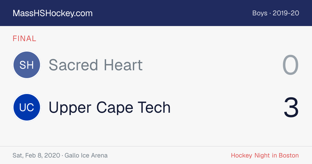 Sacred Heart at Upper Cape Tech score card