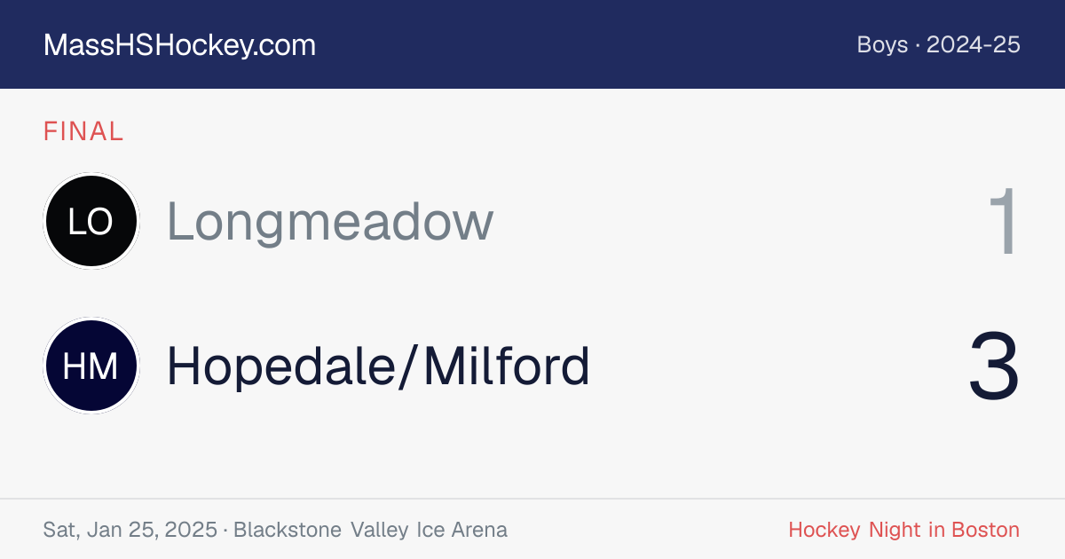 Longmeadow at Hopedale/Milford score card