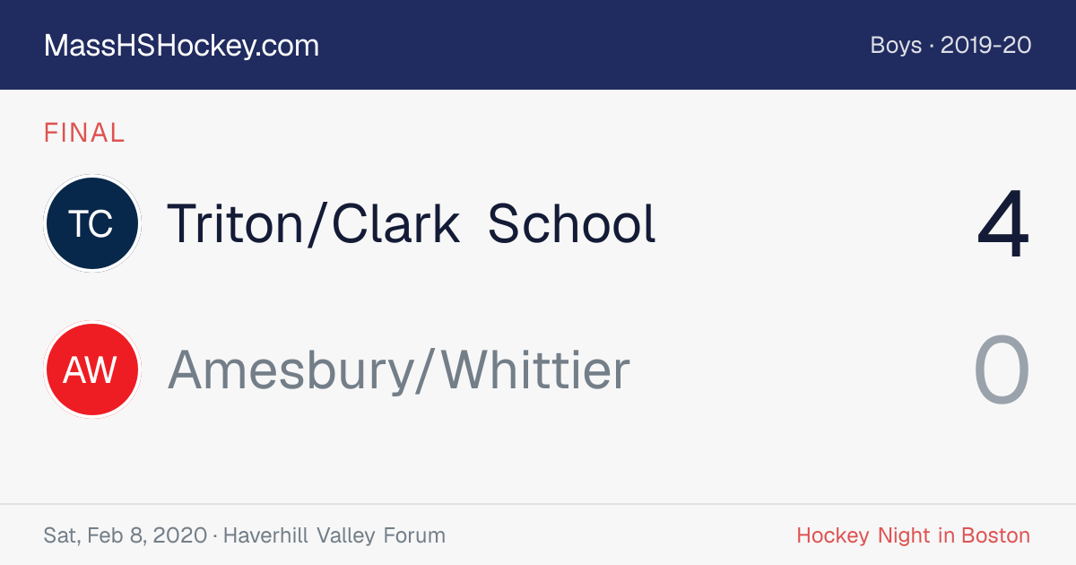 Triton/Clark School at Amesbury/Whittier score card