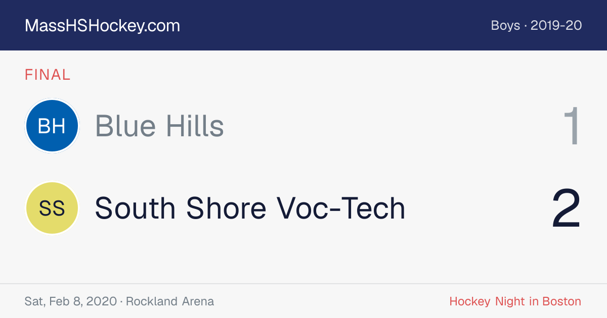 Blue Hills at South Shore Voc-Tech score card