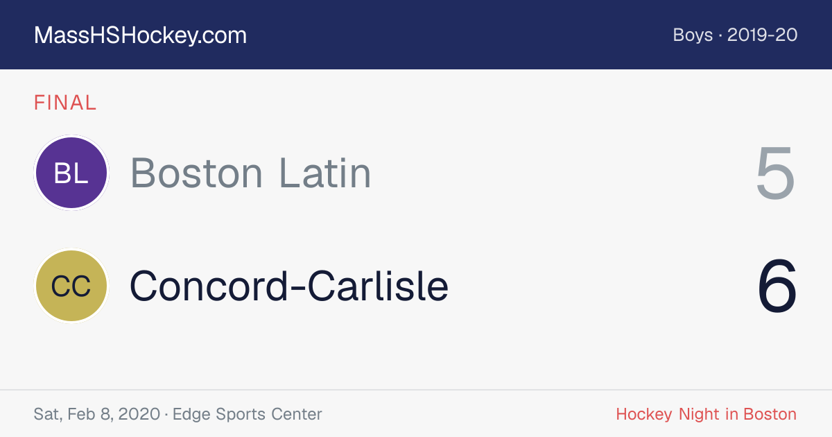 Boston Latin at Concord-Carlisle score card