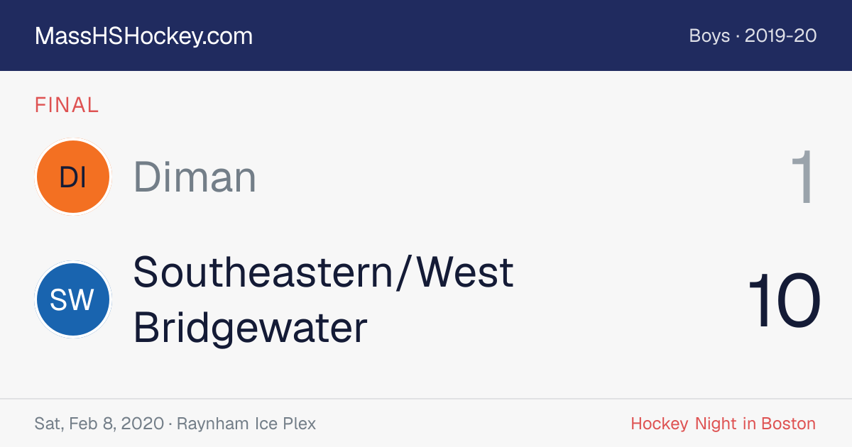 Diman at Southeastern/West Bridgewater score card