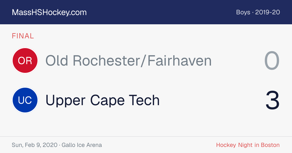 Old Rochester/Fairhaven at Upper Cape Tech score card
