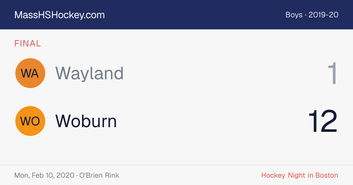 Wayland at Woburn score card
