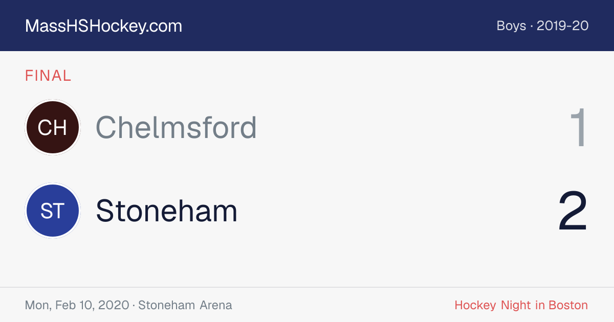 Chelmsford at Stoneham score card