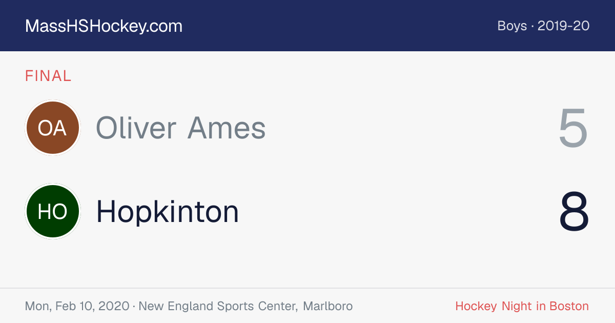 Oliver Ames at Hopkinton score card