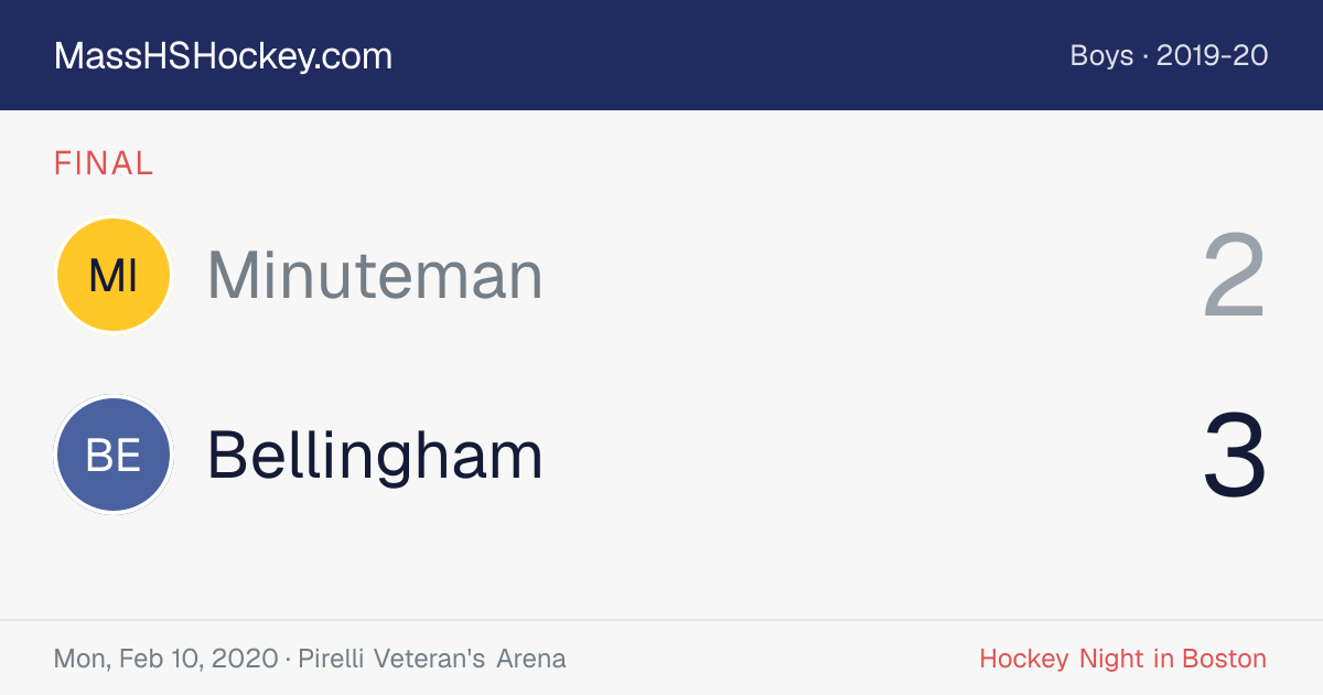 Minuteman at Bellingham score card