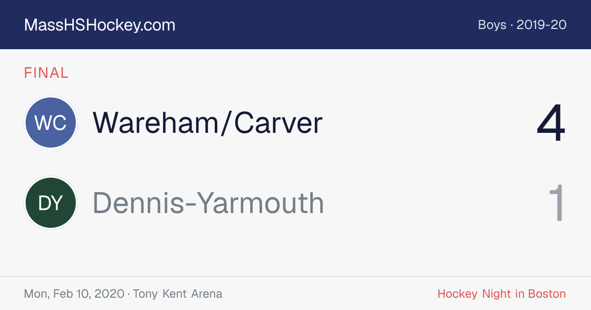 Wareham/Carver at Dennis-Yarmouth score card
