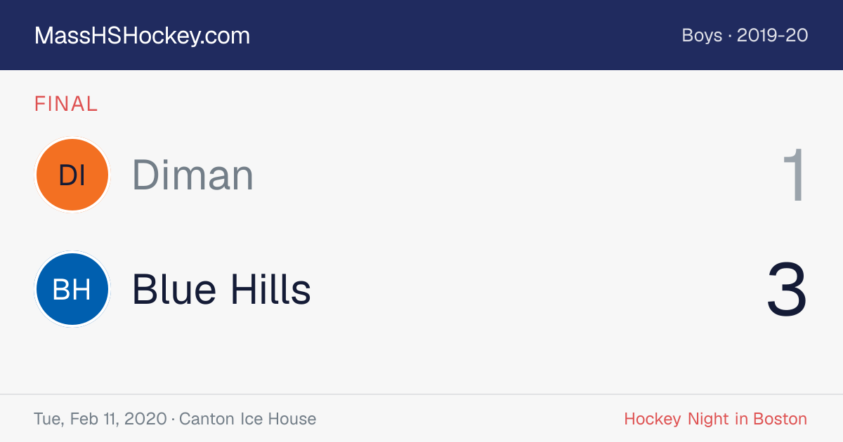 Diman at Blue Hills score card