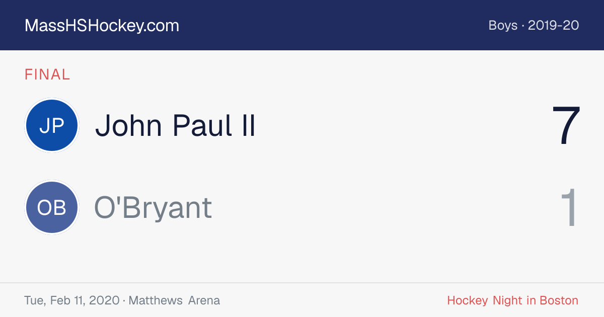John Paul II at O'Bryant score card