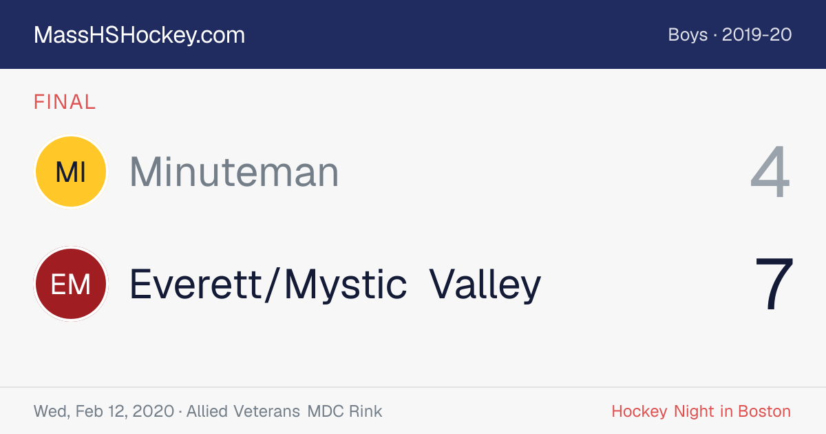 Minuteman at Everett/Mystic Valley score card