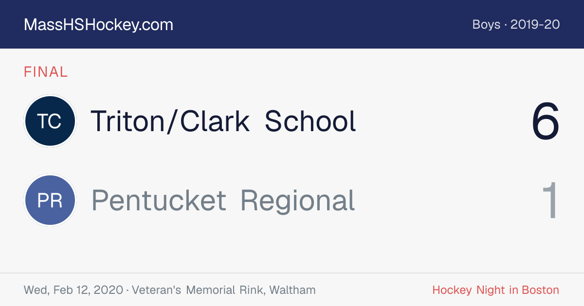 Triton/Clark School at Pentucket Regional score card