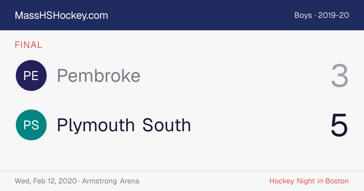 Pembroke at Plymouth South score card