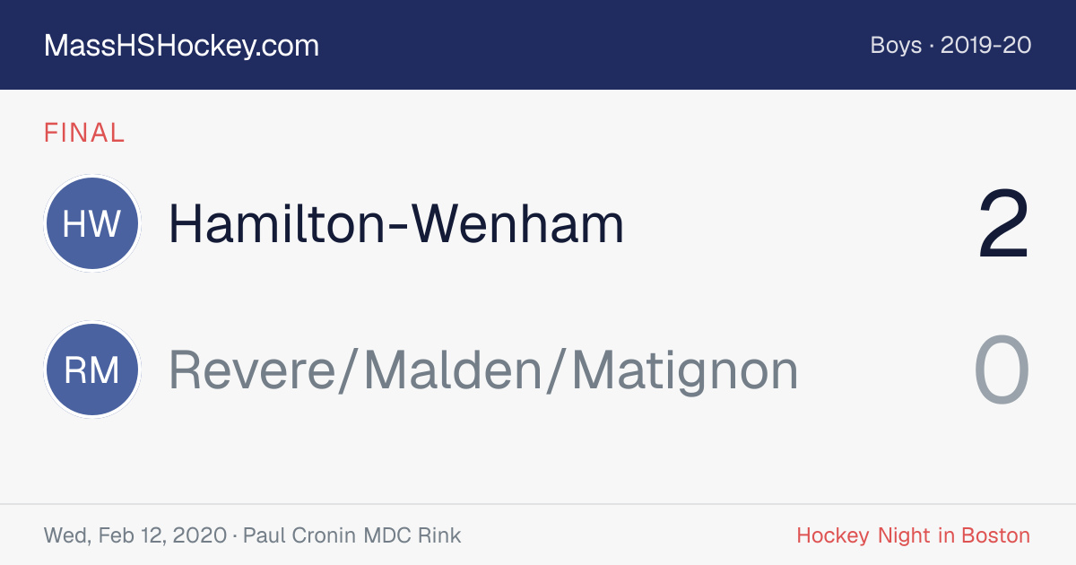 Hamilton-Wenham at Revere/Malden/Matignon score card