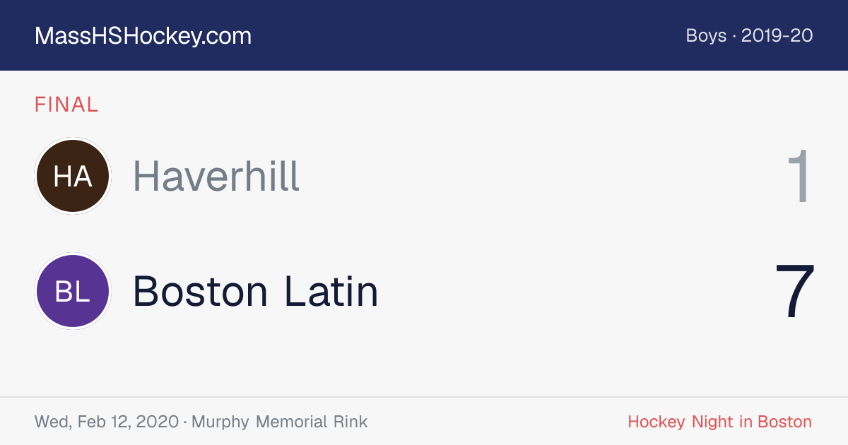 Haverhill at Boston Latin score card