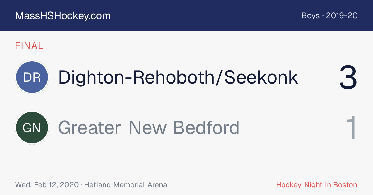 Dighton-Rehoboth/Seekonk at Greater New Bedford score card