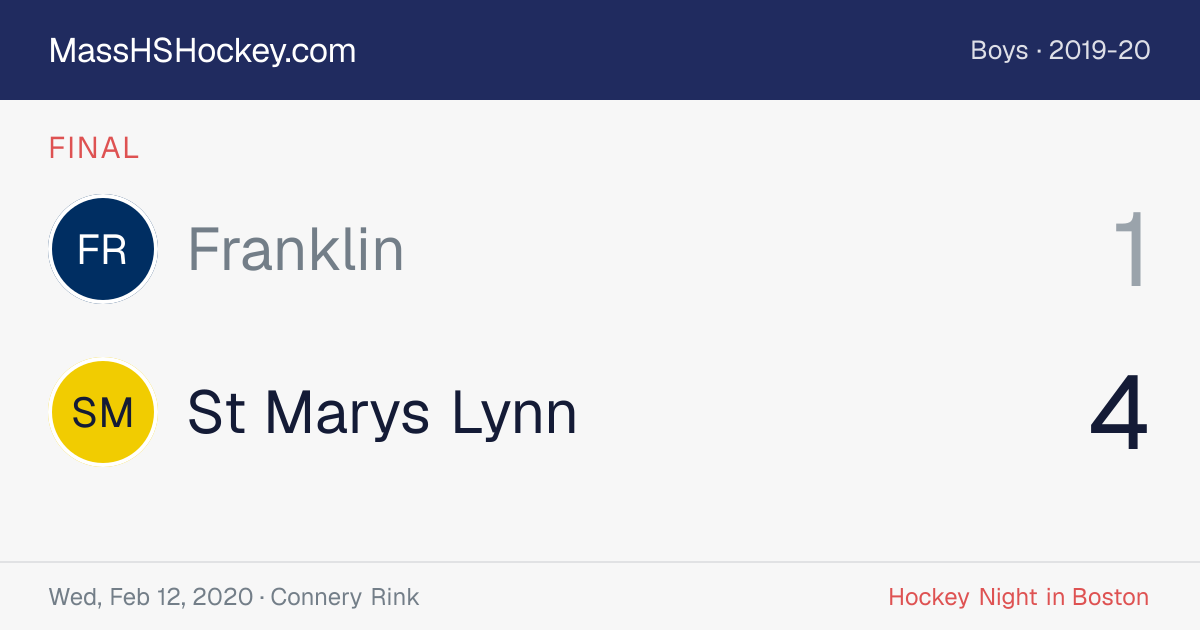 Franklin at St Marys Lynn score card