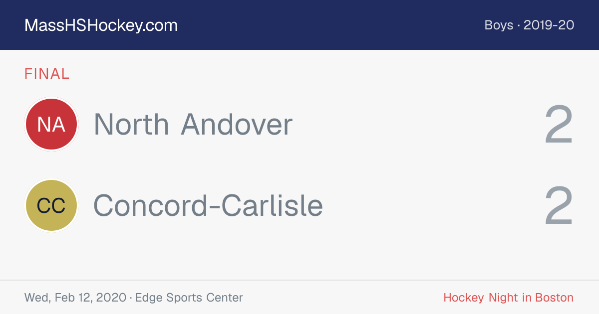 North Andover at Concord-Carlisle score card