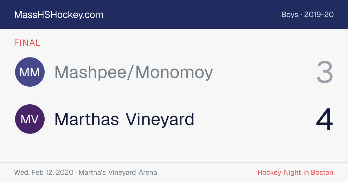 Mashpee/Monomoy at Marthas Vineyard score card