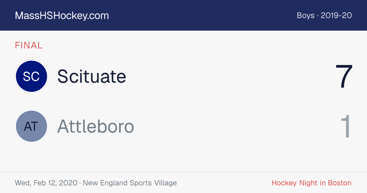 Scituate at Attleboro score card