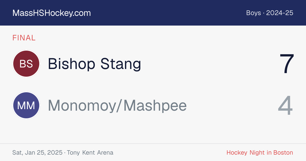 Bishop Stang at Monomoy/Mashpee score card