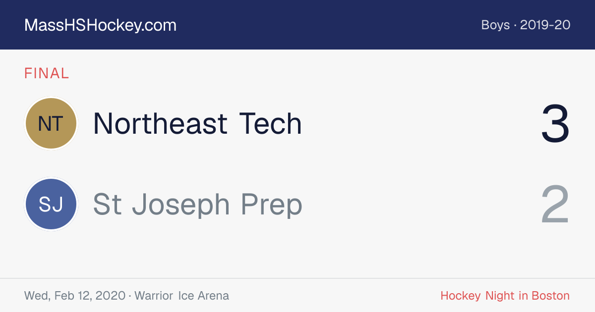 Northeast Tech at St Joseph Prep score card