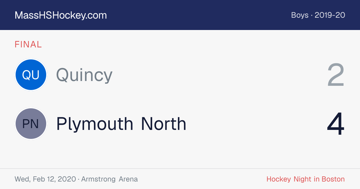 Quincy at Plymouth North score card
