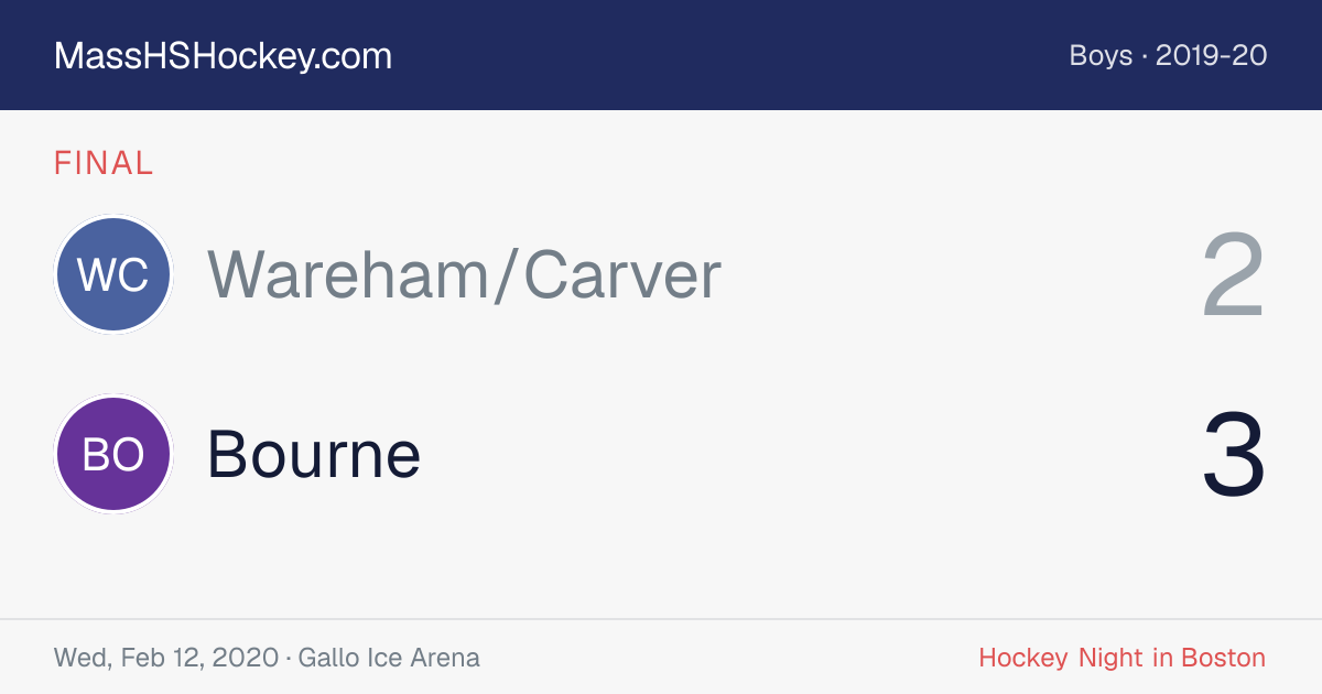 Wareham/Carver at Bourne score card
