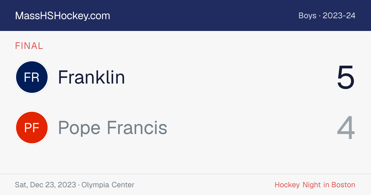 Franklin at Pope Francis score card
