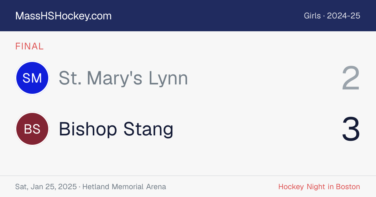 St. Mary's Lynn at Bishop Stang score card