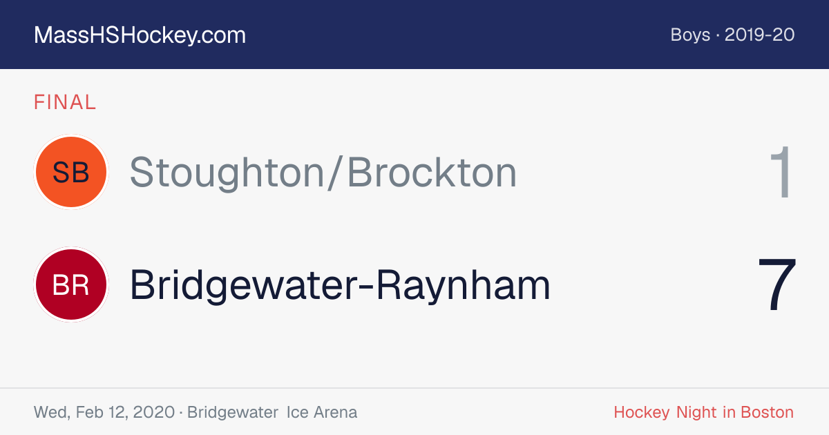 Stoughton/Brockton at Bridgewater-Raynham score card