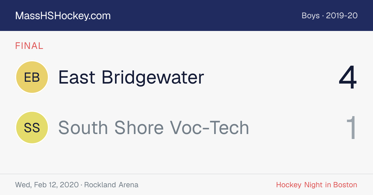 East Bridgewater at South Shore Voc-Tech score card