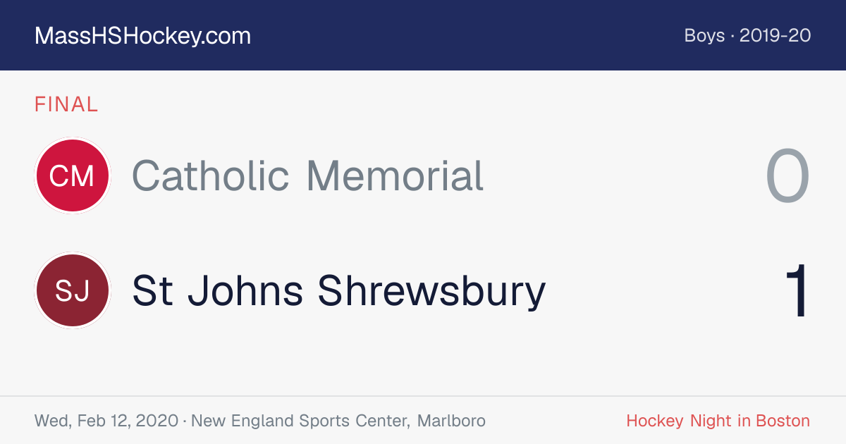 Catholic Memorial at St Johns Shrewsbury score card