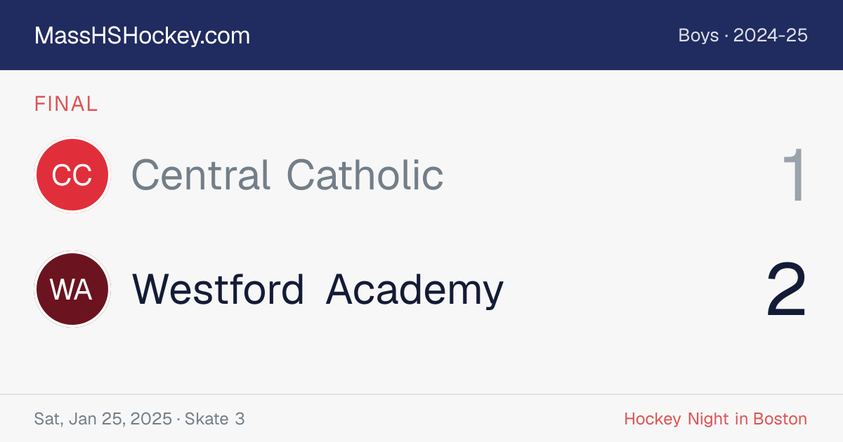 Central Catholic at Westford Academy score card