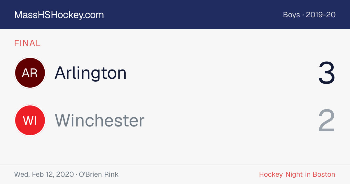 Arlington at Winchester score card