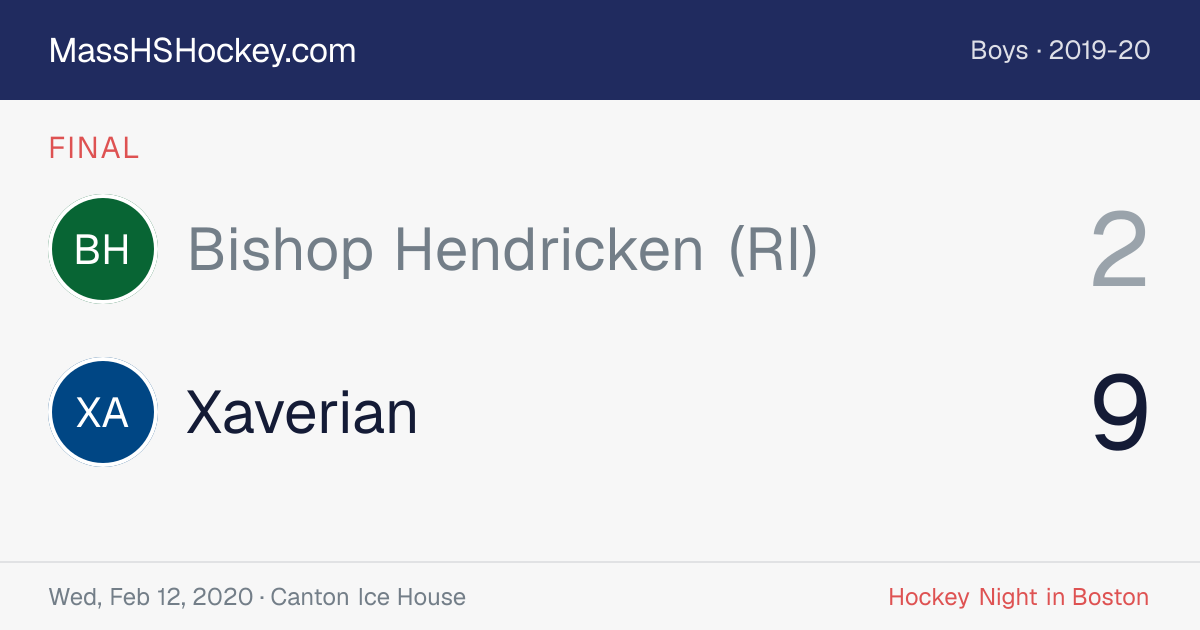 Bishop Hendricken (RI) at Xaverian score card