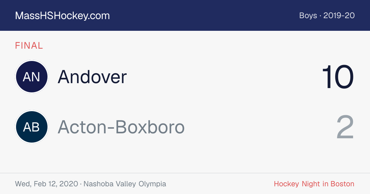 Andover at Acton-Boxboro score card