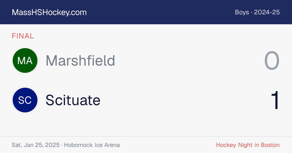 Marshfield at Scituate score card