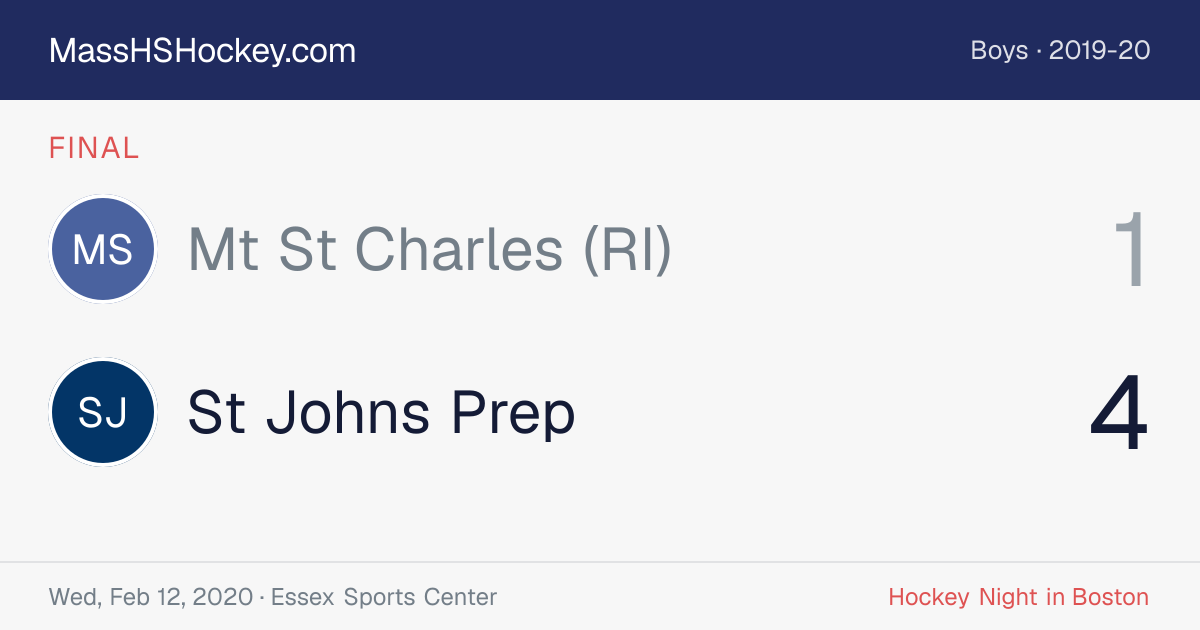 Mt St Charles (RI) at St Johns Prep score card