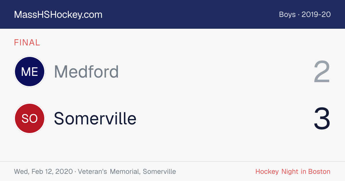 Medford at Somerville score card
