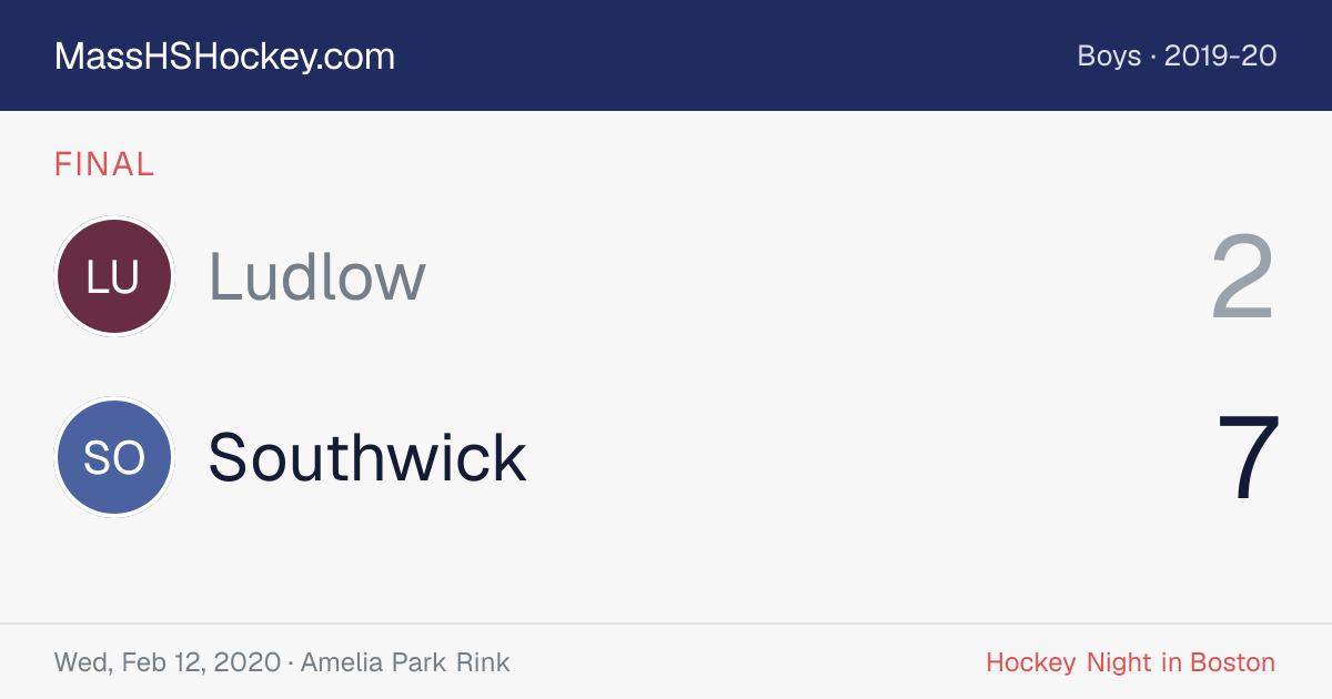 Ludlow at Southwick score card