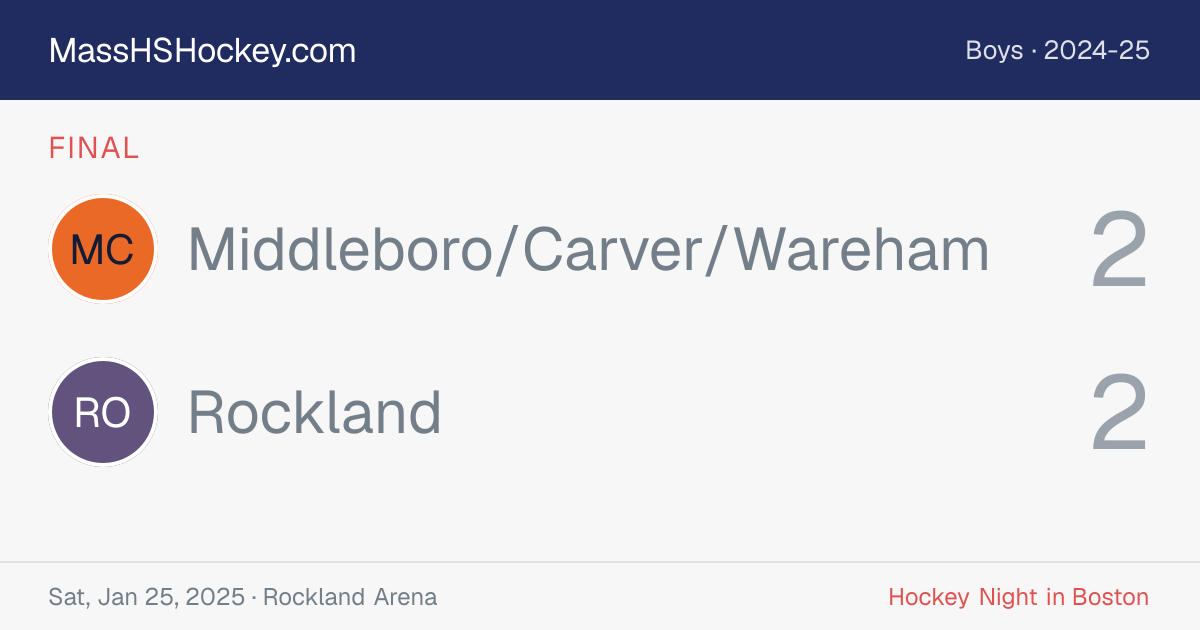 Middleboro/Carver/Wareham at Rockland score card